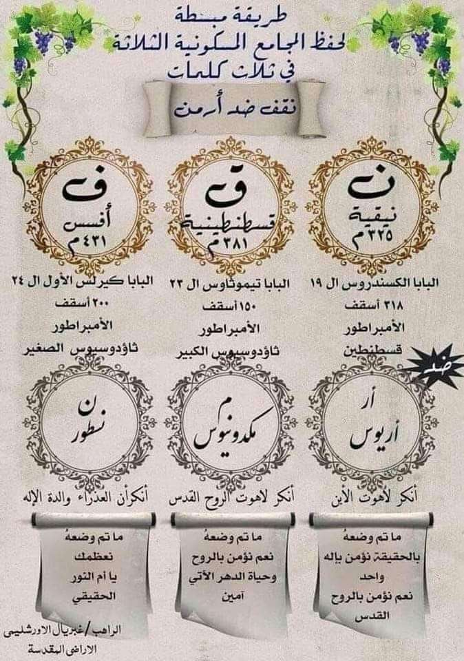 نقف ضد أرمن - طريقة سهلة لحفظ المجامع