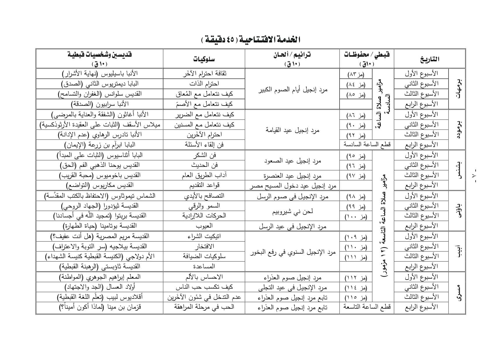 الافتتاحية من برمهات الى الشهر الصغير