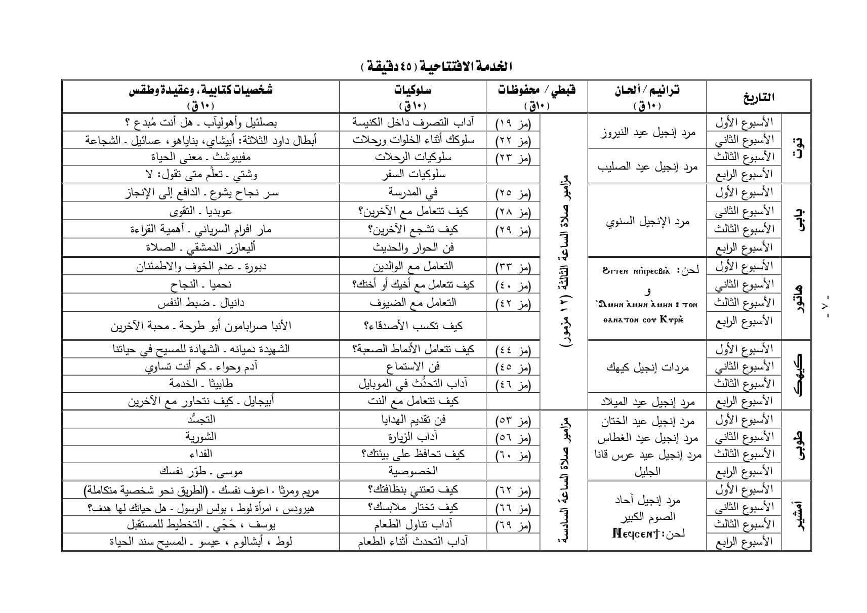 منهج افتتاحيات اعدادى من توت الى امشير