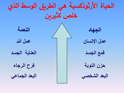 النسك والحياة الروحية