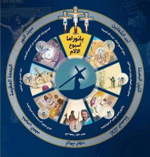 كيف نعيش أسبوع الآلام - مدينة الخدام - أفكار مدارس الأحد
