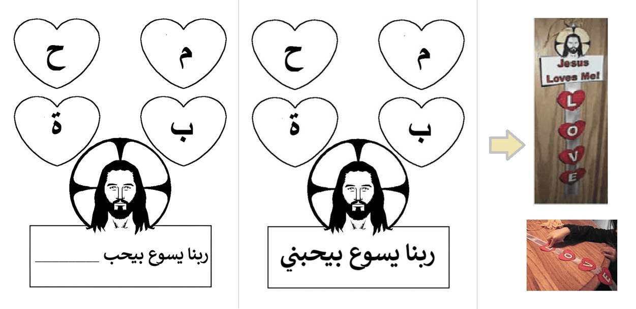 ربنا يسوع بيحبني | مدينة الخدام - أفكار وأنشطة مدارس الأحد