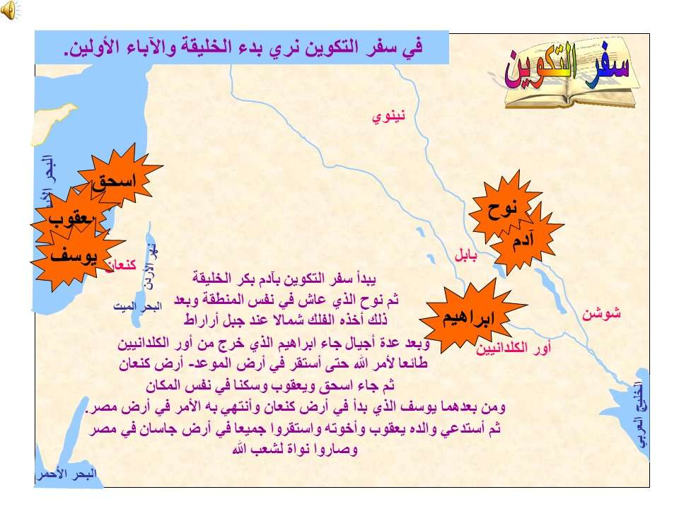 بانوراما العهد القديم رائع - مدينة الخدام - أفكار مدارس الأحد