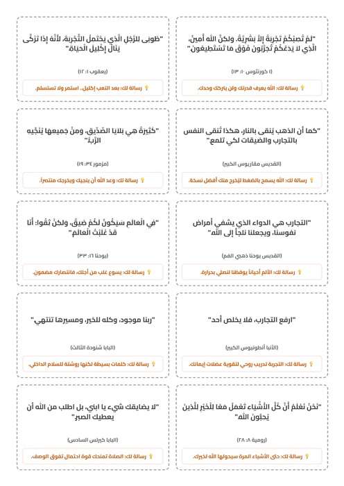 قصاصات ايات وأقوال اباء للشباب - احد التجربة | مدينة الخدام - أفكار وأنشطة مدارس الأحد