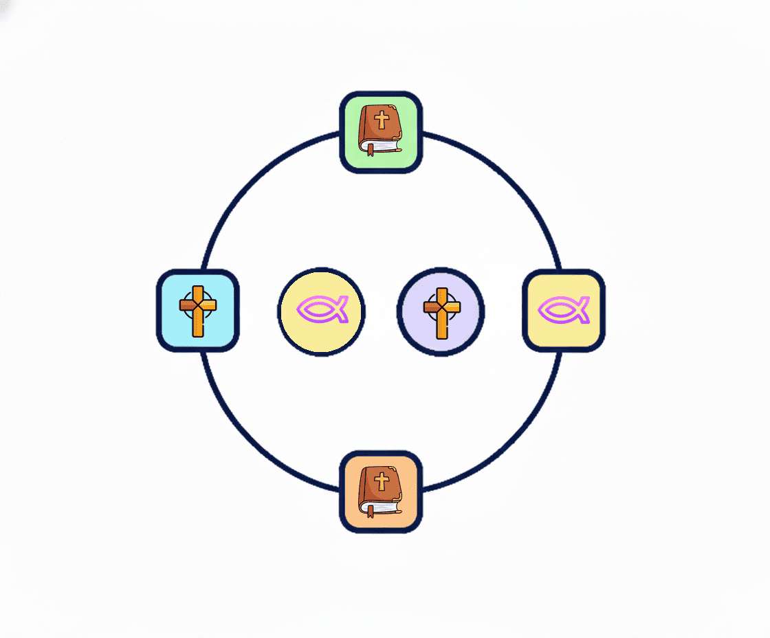 لعبة لصوم الميلاد | مدينة الخدام - أفكار وأنشطة مدارس الأحد