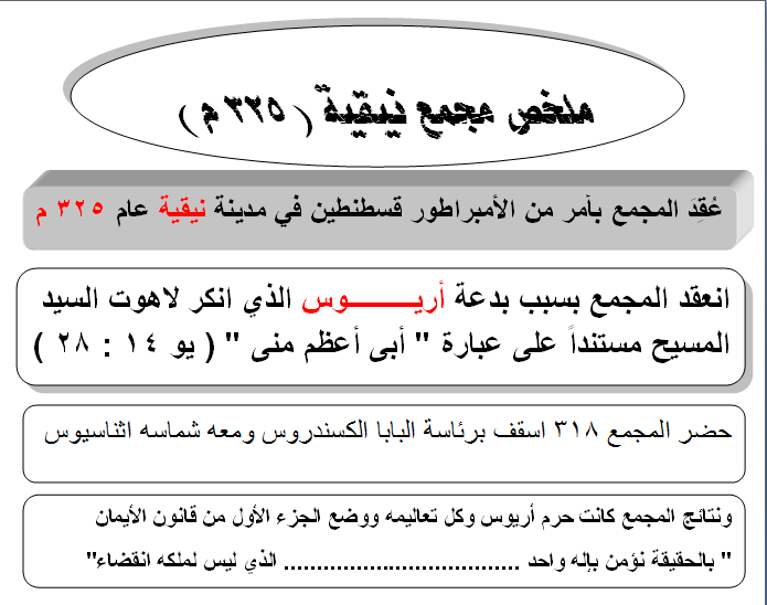 ملخص مجمع نيقية - مدينة الخدام - أفكار مدارس الأحد 