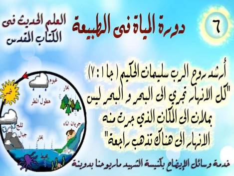 العلم الحديث في الكتاب المقدس | مدينة الخدام - أفكار وأنشطة مدارس الأحد