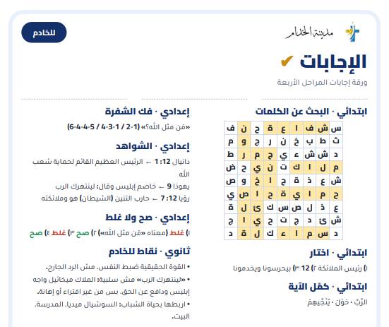 أوراق عمل عن الملاك ميخائيل لكل المراحل PDF | مدينة الخدام - أفكار وأنشطة مدارس الأحد